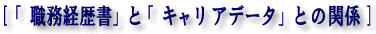 EoƃLAf[^̊֌W